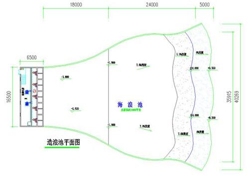 人工造浪池平面图