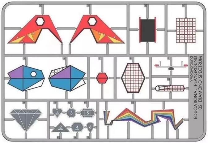 案例分享Diamond Spectrum